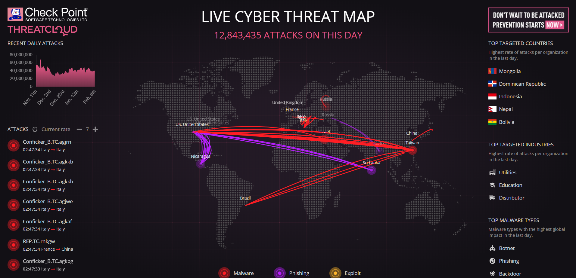 Live Cyber Threat Map Live Cyber Threat Map