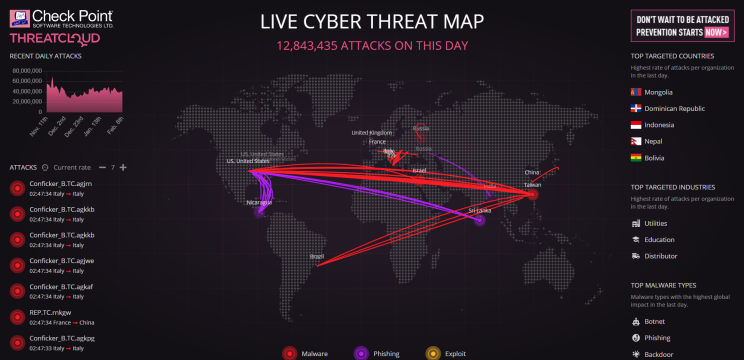 Live Cyber Threat Map Live Cyber Threat Map