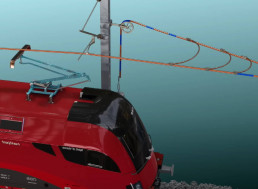 This is how railway power lines work despite thermal expansion and contraction