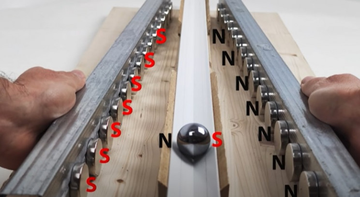 magnet accelerator polarity
