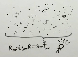 This Video Explains Albert Einstein's Biggest Blunder