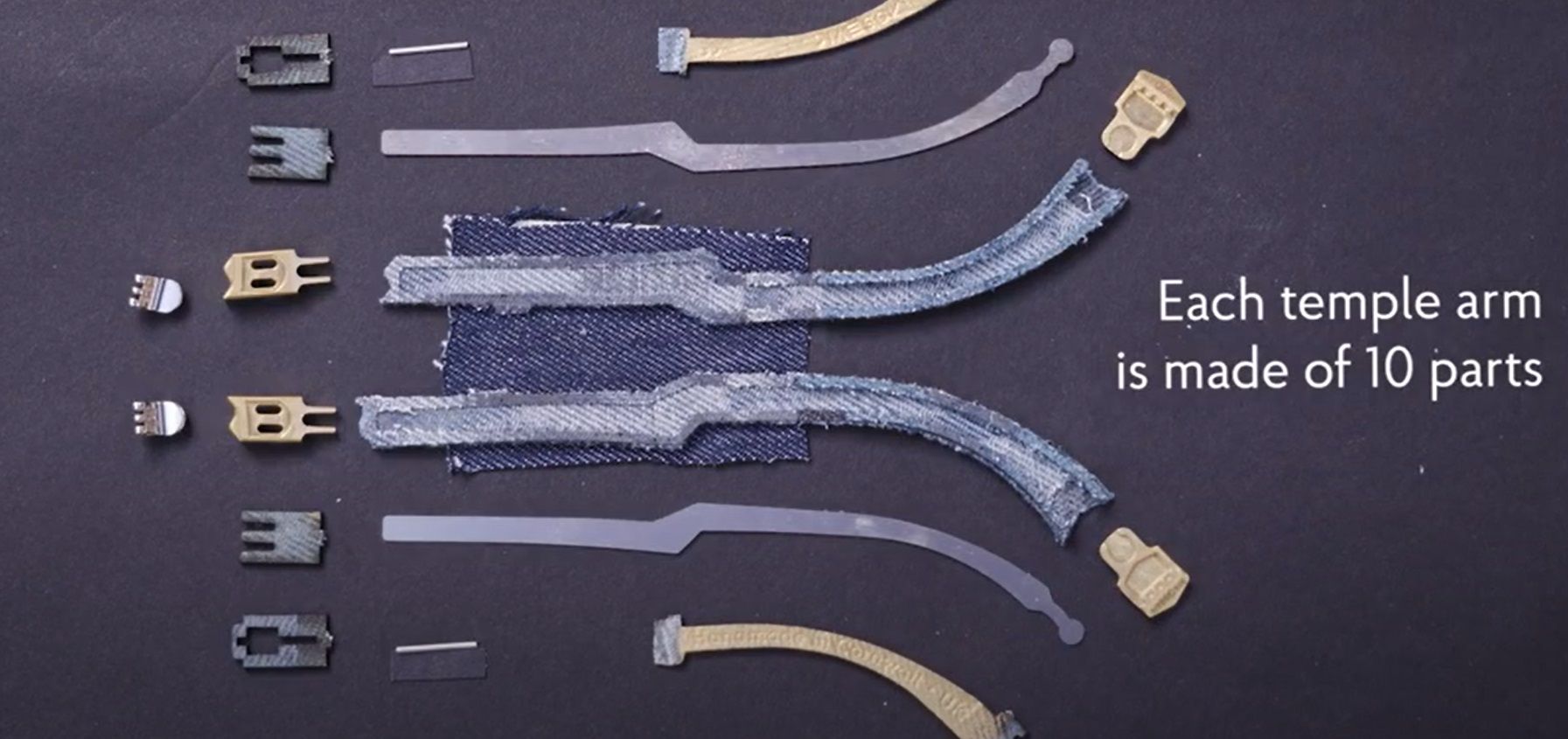 jeans to sunglasses components