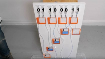 Will a Computer Actually Work on Logic Gates Running on Water?